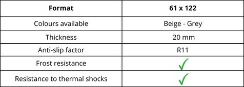 features outdoor tiles Native line